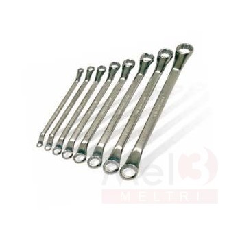 BOX END WRENCH SETS