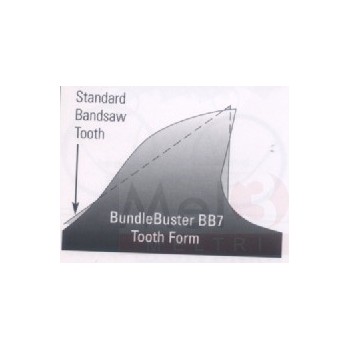SIMONDS BI METAL BANDSAW...