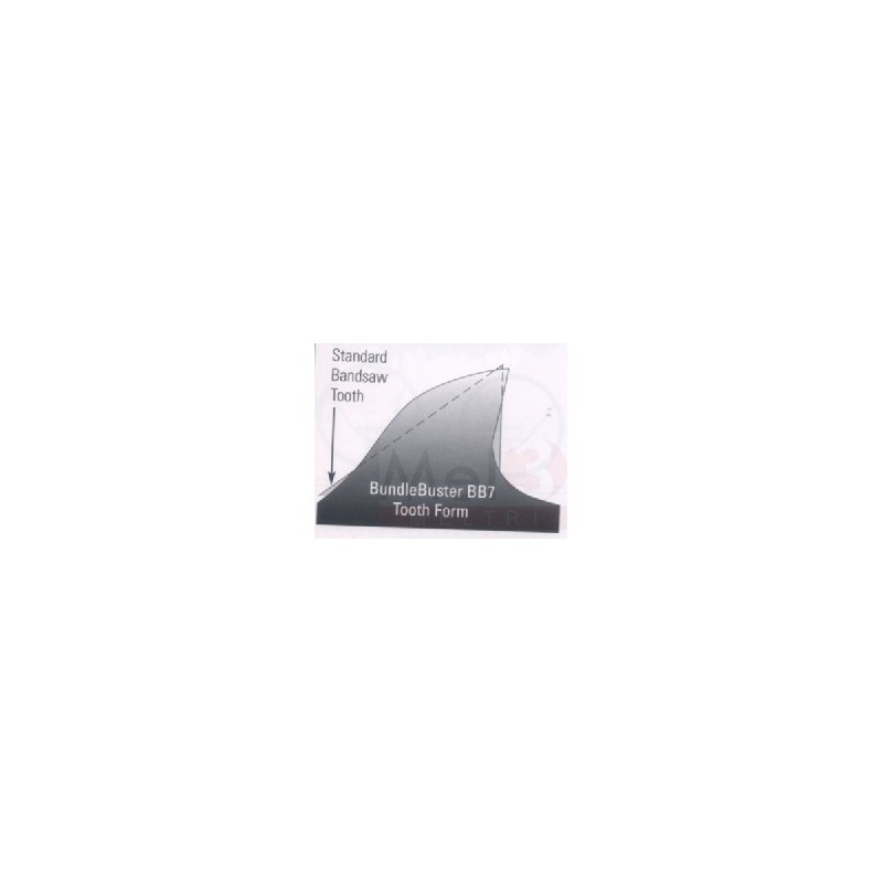 SIMONDS BI METAL BANDSAW BLADE BB7
