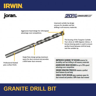 Granite Drill IRWIN